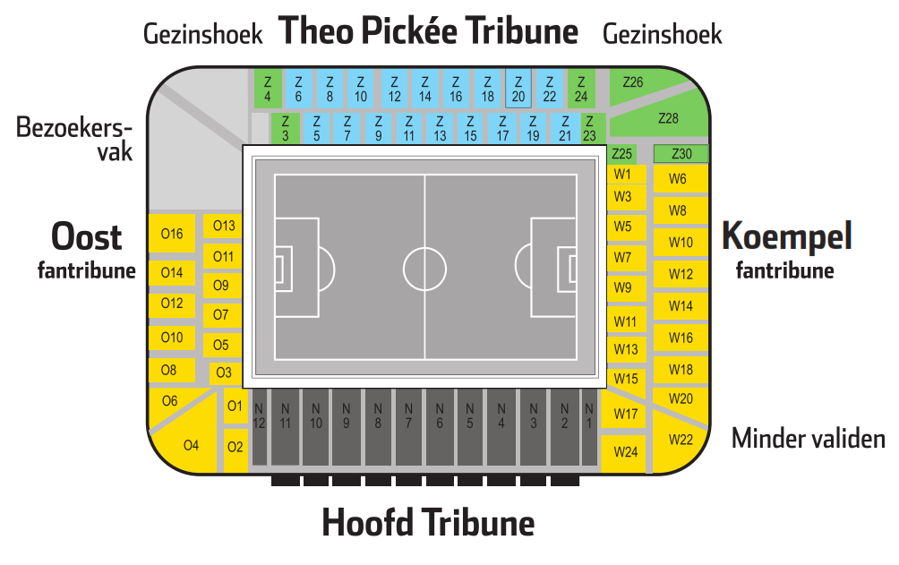 venue